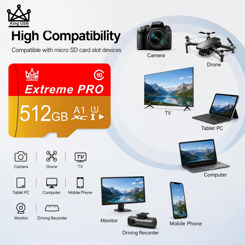Gaming Console And Monitor - بطاقات SD عالية السرعة بسعات 512