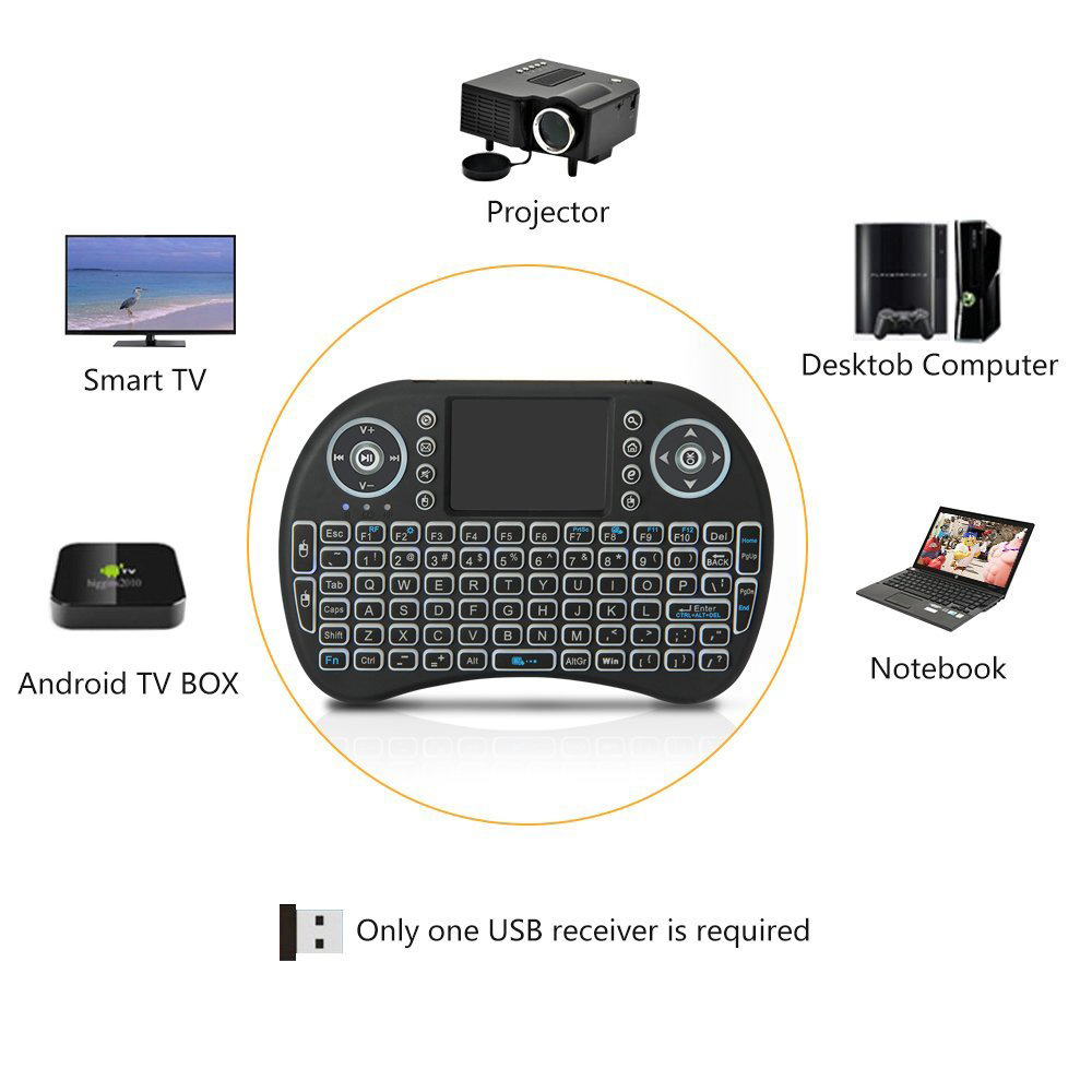 لوحة مفاتيح لاسلكية صغيرة بإضا - مراجعة Gaming Console Or Pc وسعره