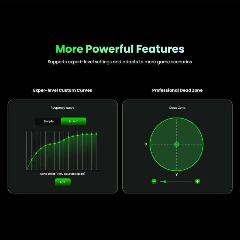 محول لوحة مفاتيح وماوس ABUO-AI - مراجعة Gaming Console Or Pc وسعره