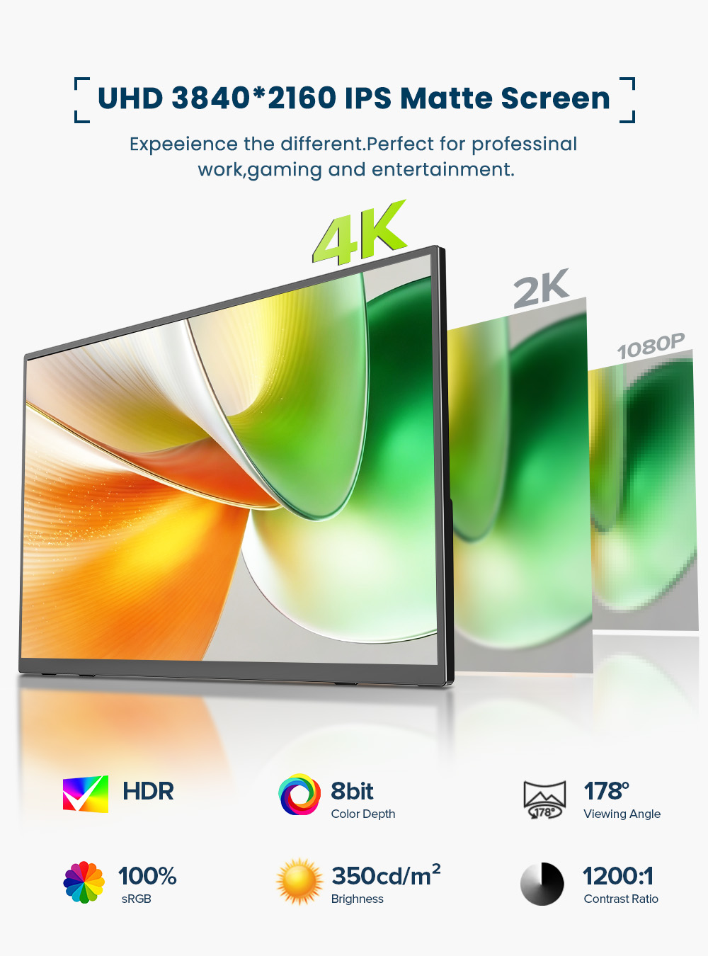 شاشة EVICIV المحمولة بدقة 4K،  - مراجعة Gaming Console And Monitor وسعره