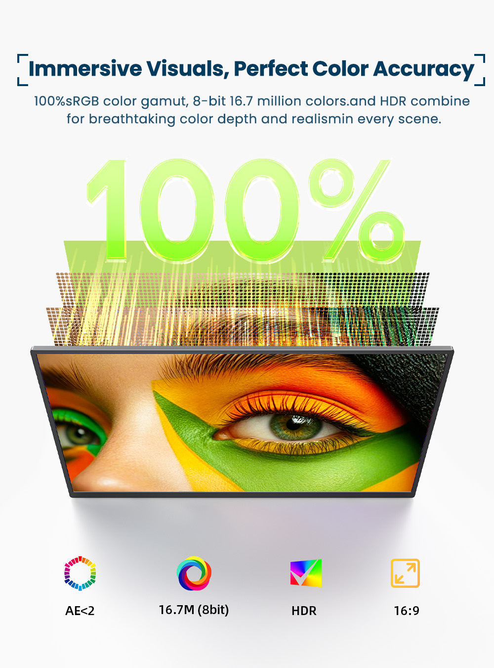 شاشة EVICIV المحمولة بدقة 4K،  - مراجعة Gaming Console And Monitor وسعره