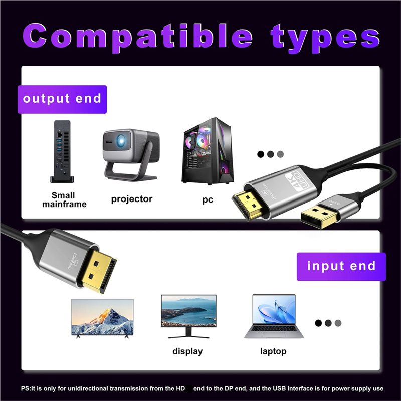 B03B--كابل محول متوافق مع DP م - مراجعة Gaming Console And Monitor وسعره