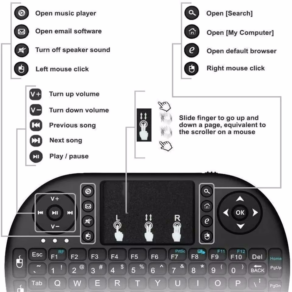 لوحة مفاتيح لاسلكية مع ماوس هو - مراجعة Gaming Console Or Pc وسعره